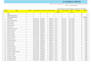 clean, format, and organize your excel data professionally